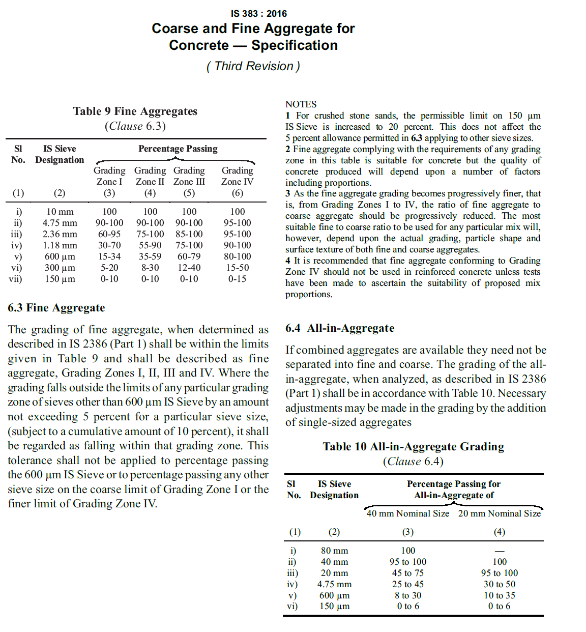 IS 383:2016 Table 9 (fine aggregate grading zones) and Table 10 (all-in-aggregate grading)